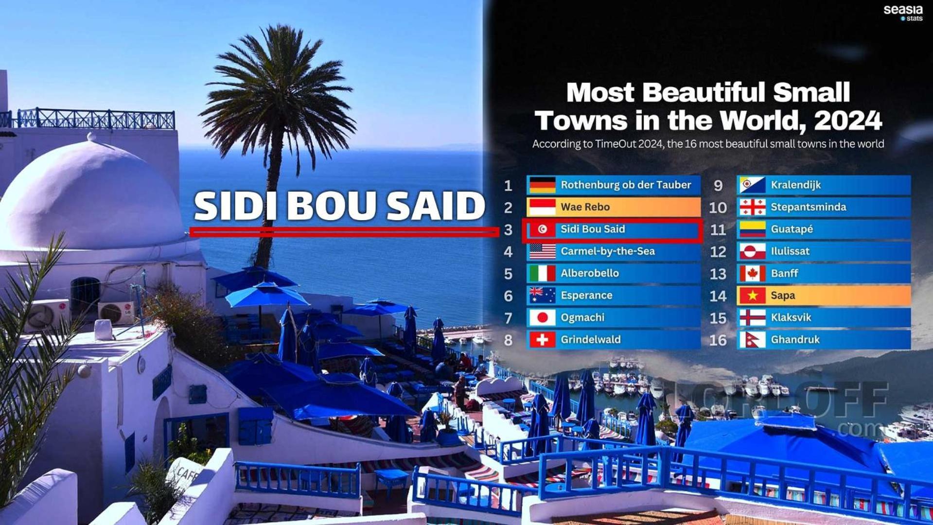 Une jolie maison situé au coeur de Sidi Bou Ali Exterior foto